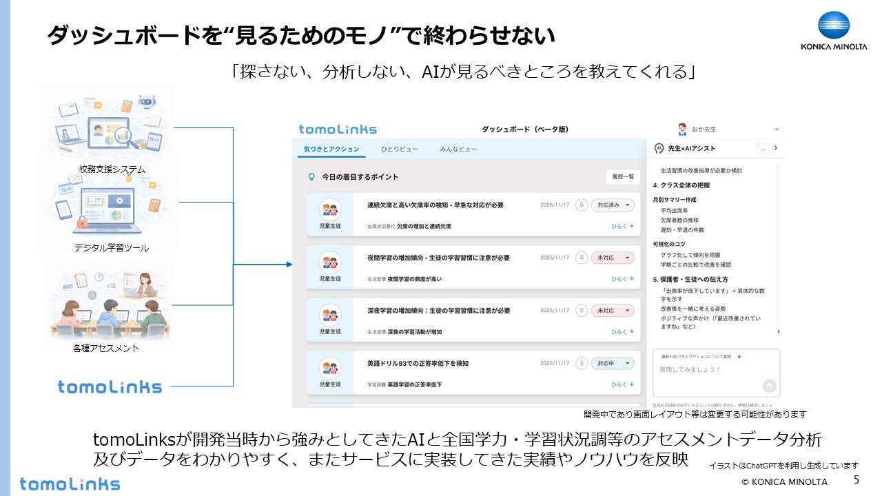 tomoLinksの次世代ダッシュボートについて紹介するスライド。ダッシュボードを”見るためのものでは終わらせない”との考え方が示されている。