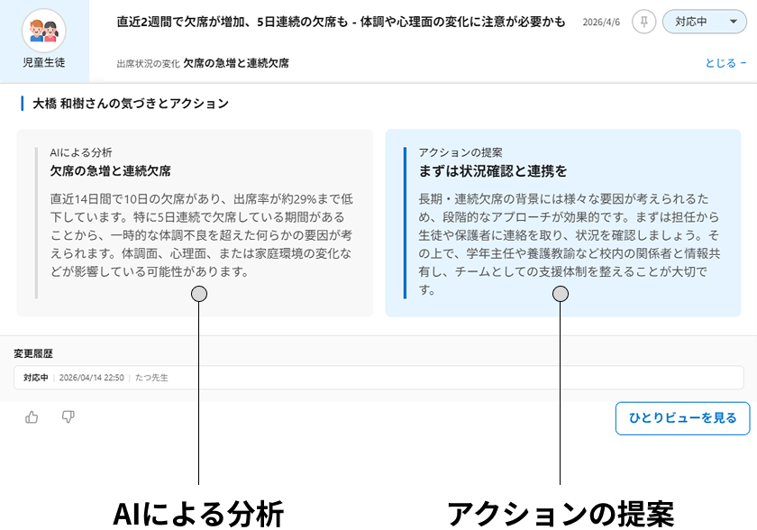 気づきカードの詳細画面。詳細情報、AIによる分析、アクションの提案を表示する画面イメージ