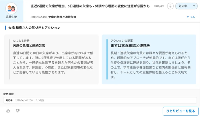 シンプルな気づきカード