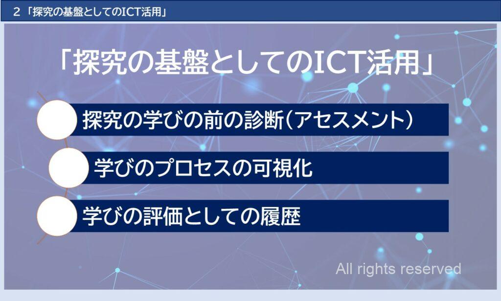 「探究の基盤としてのICT活用」をテーマに、探究学習におけるICTの役割として、事前のアセスメント、学びのプロセスの可視化、学習履歴を活用した評価の3つの観点を示したスライド。